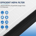 3-Pack FLT4825 HEPA Filter B Replacement Compatible - Image 4