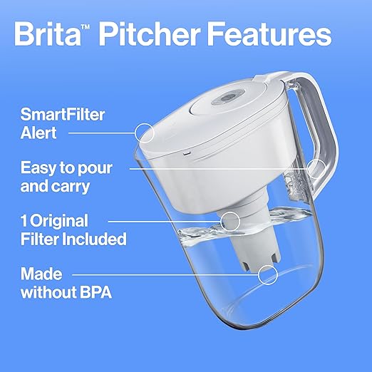 Brita Metro Water Filter Pitcher - Image 2