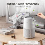 Air Purifier for Home Bedroom, AromaRoom H13 HEPA Air Filter For Smoke Pollen - Image 5