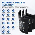 PUREPLUS LT800P NSF/ANSI 401, 42 & NSF P473 Certified Certified Replacement - Image 3