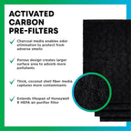 Filterbuy Activated Carbon Pre-Cut Filter HRF-A100 Replacement - Image 3