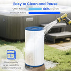 Future Way PRB35-IN Hot Tub Filter Replacement - Image 6