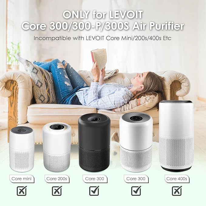Core 300 Replacement Filter for LEVOIT Core 300 Core300-P Core 300S Core 300-P - Image 2