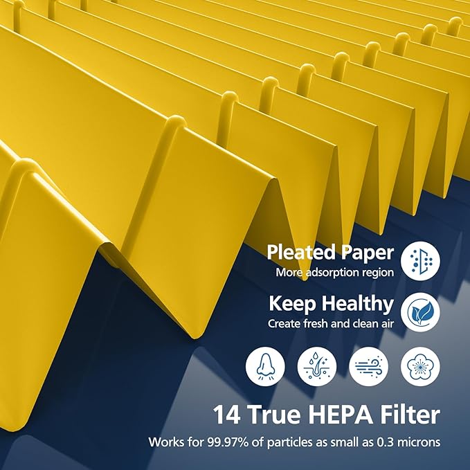 2 Pack 14 True HEPA Pet Care Replacement Filter Compatible - Image 3