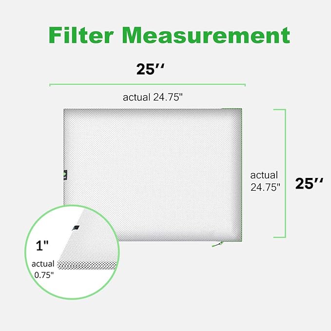 REair 25x25x1 Air filter Pro Kit, Washable and Reusable Air Filter 25x25x1 - Image 6