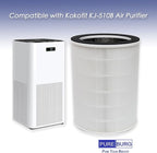 PUREBURG KJ-510B True HEPA Replacement Filter Compatible - Image 2