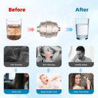 Hibbent Upgraded High Output Shower Filter - Image 5