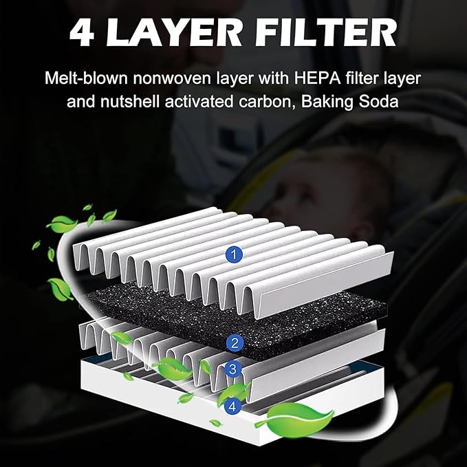 Cabin Air Filter JM542 Fits for 2021-2025 Bronco Sport, 2020-2025 Ford Escape - Image 4