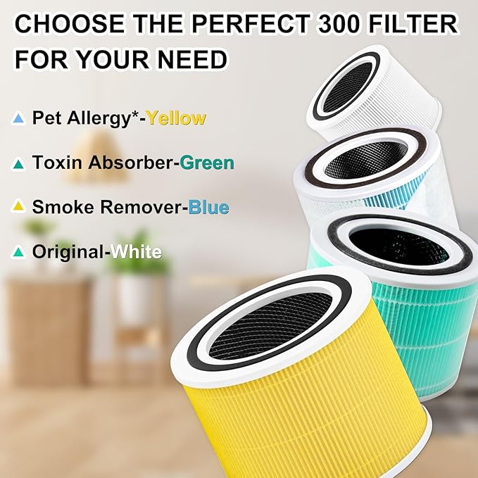 Core 300 Pet Care Replacement Filter - Image 3