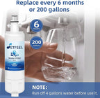 Adq360061 Water Filter Replacement - Image 6