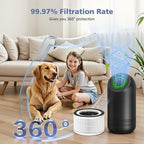 2-Pack H13 Filter Compatible - Image 7