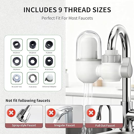 Sinks-Mounted faucetfilterefficientwaterpurificationsystemeffectivelyremovesunpl - Image 2
