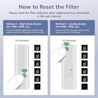 360° Combi Glass H13 Hepa + Activated Carbon Filter Compatible - Image 5