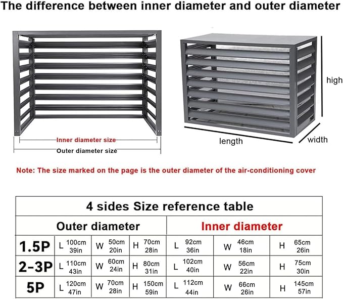 Split Air Conditioner Fence Privacy Screen 4 Panel, Aluminum Air Conditioner - Image 2