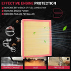 BDFHYK CA10867 Engine Air Filter Compatible - Image 4