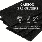 Nispira Activated Carbon Pre Filter Compatible - Image 4