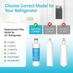 AQUA CREST LT1000PC ADQ747935 Refrigerator Water Filter and Air Filter - Image 3