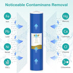 SimPure Whole House Water Filter Cartridges 20" x 4.5" GAC/KDF Carbon and Heavy - Image 4