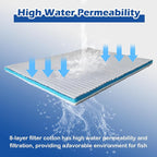 8 Layer Aquarium Filter Media Pad, 15.7 x 11.8 in Washable Cuttable Filters - Image 6