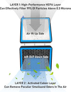 CF10285, Cabin Air Filter with Activated Carbon Particle - Image 4