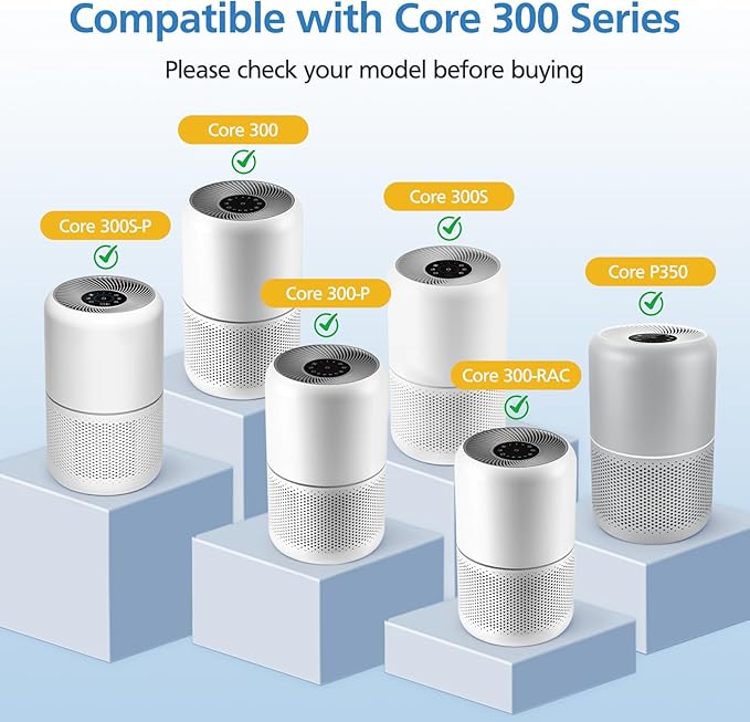 Core 300 Replacement Filter for LEVOIT Core 300/ Core 300S/ Core 300-P/Core - Image 2