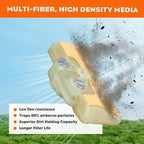 Hipa MS290 Air Filter For STHIL 029 MS 290 MS310 039 MS 310 MS390 Chainsaw - Image 5
