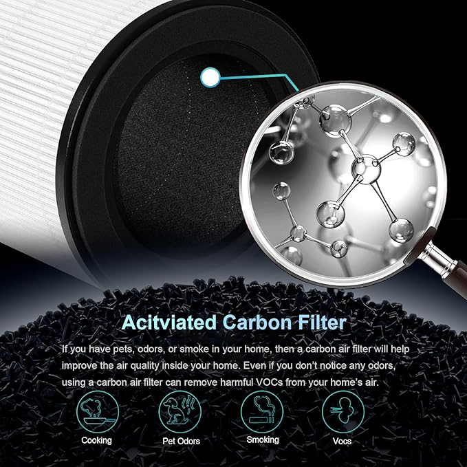 2-Pack B-D02L M05 Replacement Filter, Compatible - Image 6