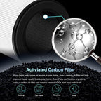 2-Pack B-D02L M05 Replacement Filter, Compatible - Image 6
