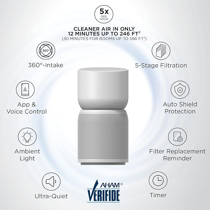 TCL Breeva A3 Smart Air Purifier - Image 2