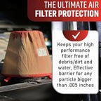 FILTERWEARS Pre-Filter F102R For SPECTRE 8131 8132 8136 8138 K&N RG-1001 - Image 6