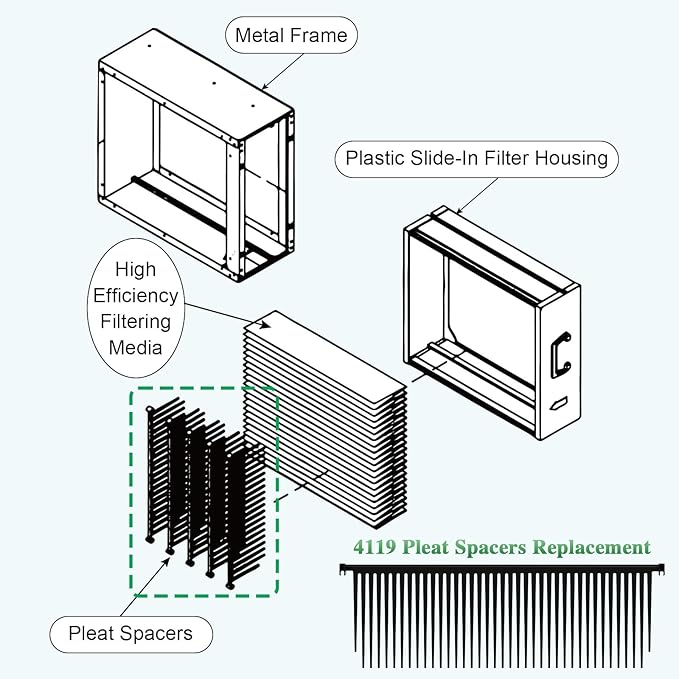 4119 Replacement Filter Compatible - Image 3