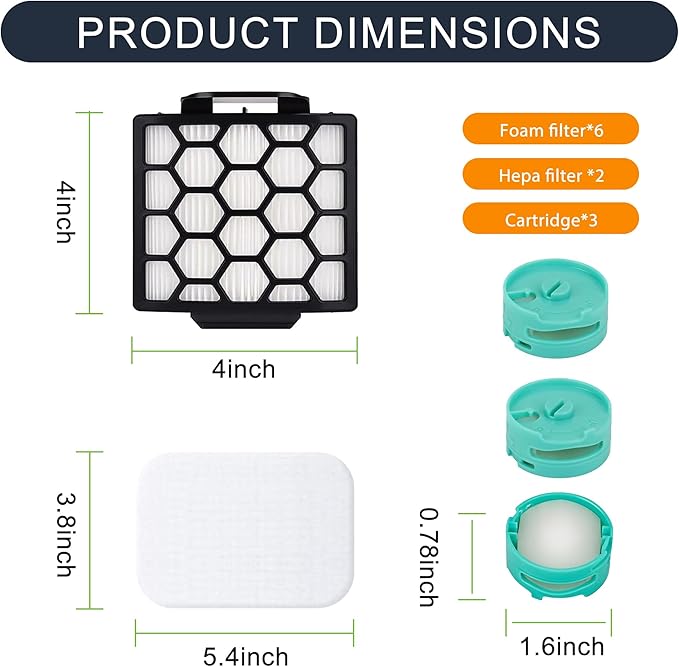 ZU102 Odor neutralizer cartridge & replacement filter - Image 4
