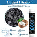 Inline Activated Carbon Water Filter, T33 1/4" Quick-Connect Replacement - Image 5