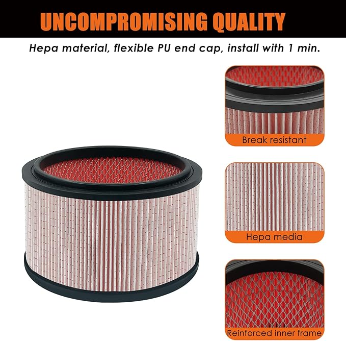 VJFF Replacement Fine Dust Filter Fits Vacmaster VFB511B 0201 Beast/ VWMB508 - Image 6