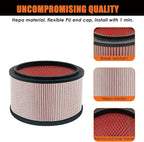 VJFF Replacement Fine Dust Filter Fits Vacmaster VFB511B 0201 Beast/ VWMB508 - Image 6