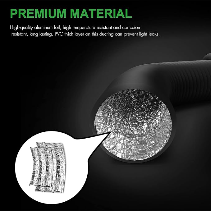 iPower 4 Inch 195 CFM Inline Fan Circulation Vent Blower, Air Carbon Filter and - Image 5