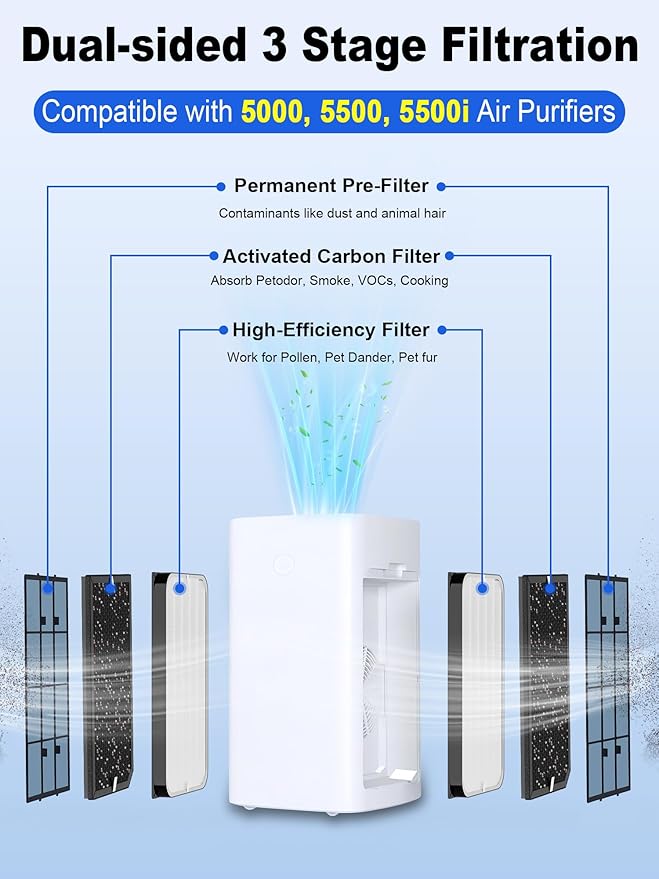 5000 Replacement Filter Compatible - Image 2