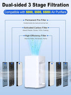 5000 Replacement Filter Compatible - Image 2