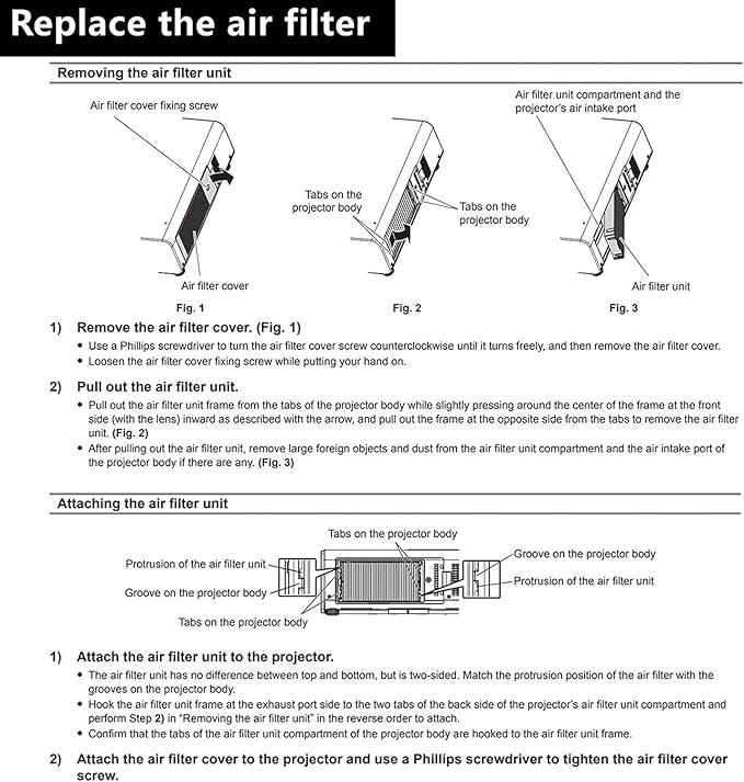AWO ET-EMF320 ET-SFD320 Replacement Projector Air Dust Filter - Image 4