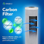 Kind Water 5-Micron Sediment & Carbon Replacement Filters – Fits Kind & Evo - Image 3