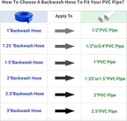 1-1/2" x 100 FT Pool Backwash Hose, - Image 7