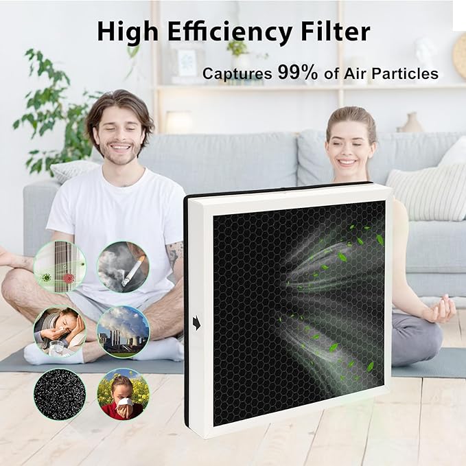 770 Fliter 2-in-1 HEPA/Activated Carbon Filter Replacement Set - Image 4