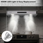 30 Inch Under Cabinet Range Hood, 980CFM Fast Venting Ducted, Kitchen Hood - Image 5