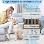 3 Pack Replacement Filter Set of 3 Filters - Image 5