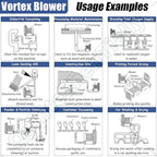 Vortex Ring Regenerative Blower, Single Phase High-Pressure Industrial Vacuum - Image 5