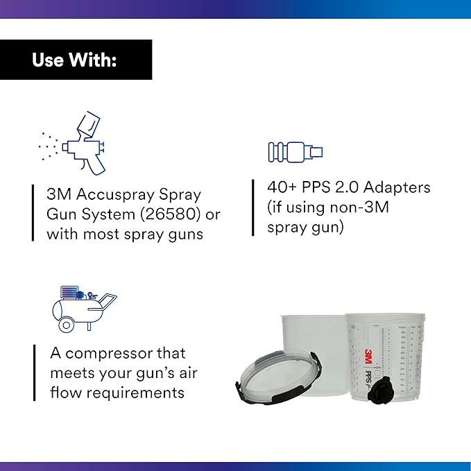 3M 26000 PPS 2.0 Spray Gun Cup, Lids and Liners Kit, 200-Micron Filter - Image 3