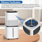 12-Pack Humidifier Premium Replacement Filters - Image 3