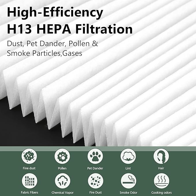 Air400 Replacement Filter for Bissell Air400, 2 H13 True HEPA - Image 4