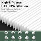 Air400 Replacement Filter for Bissell Air400, 2 H13 True HEPA - Image 4