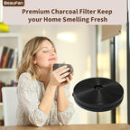 2 Pack CFK1-TM Charcoal Filter Replacement - Image 2